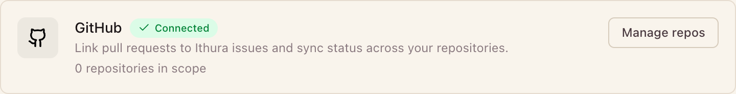 The GitHub card in workspace Integrations settings, showing Connected and Manage repos.